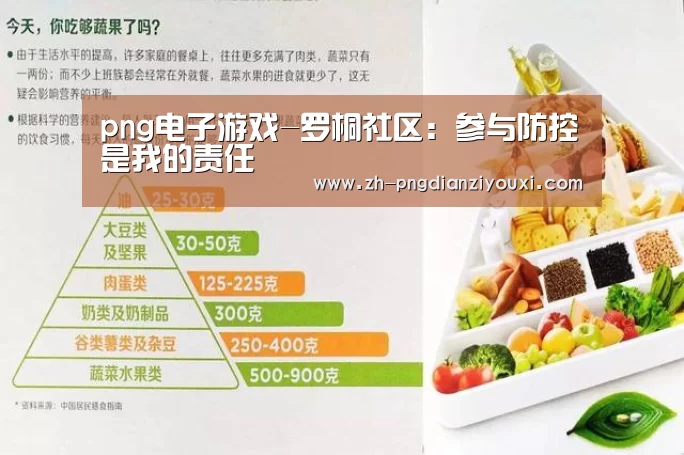 png电子游戏-罗桐社区:参与防控是我的责任(图2) png电子游戏