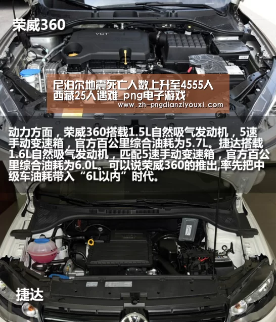 png电子游戏