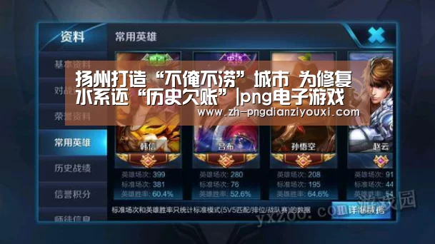 扬州打造“不淹不涝”城市 为修复水系还“历史欠账”|png电子游戏(图4) png电子游戏