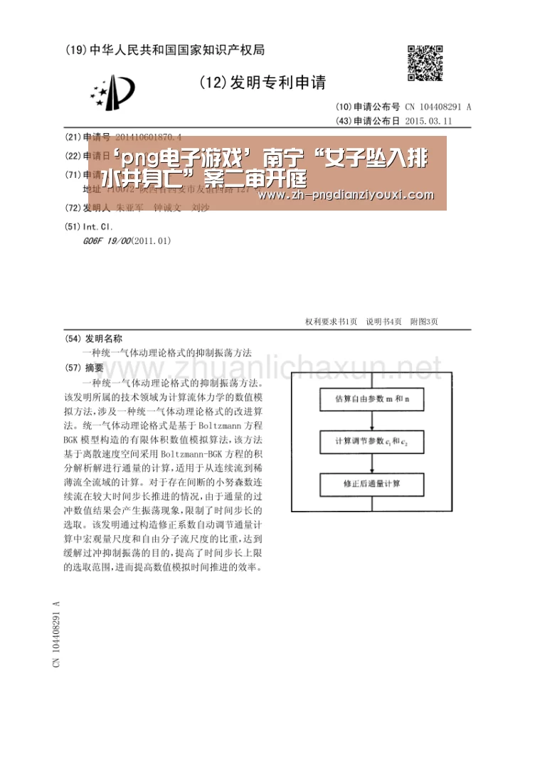png电子游戏